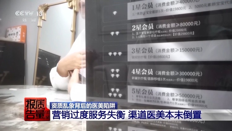 “我们很专业，但证是自己印的” 记者揭秘渠道医美乱象